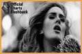 Adele set for record number 1 comeback single