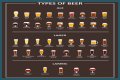 Bitter type of beer: Abbr.