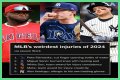 Pete Fairbanks Injury Update: What Happened to Pete Fairbanks?